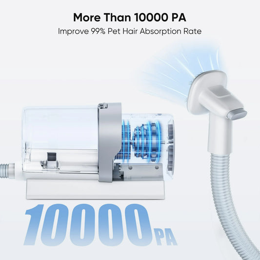 Dog Grooming Kit, 2.5L Pet Hair Grooming Vacuum, 5-In-1 Electric Clippers Cleaning Sets for Dog/Cat/Other Animals, White